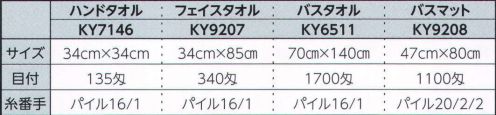 広洋物産 KY6511 16番手高級ロングパイルタオル バスタオル(36枚入) 厳選された綿糸と徹底した品質管理。重厚な質感と肌触りで多くの一流ホテルに選ばれた高品質のタオルです。ハイグレードのSP商品としても人気が高まっています。※36枚入りです。※この商品はご注文後のキャンセル、返品及び交換は出来ませんのでご注意下さい。※なお、この商品のお支払方法は、先振込（代金引換以外）にて承り、ご入金確認後の手配となります。 サイズ／スペック